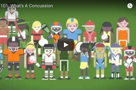 The School of Hard Knocks